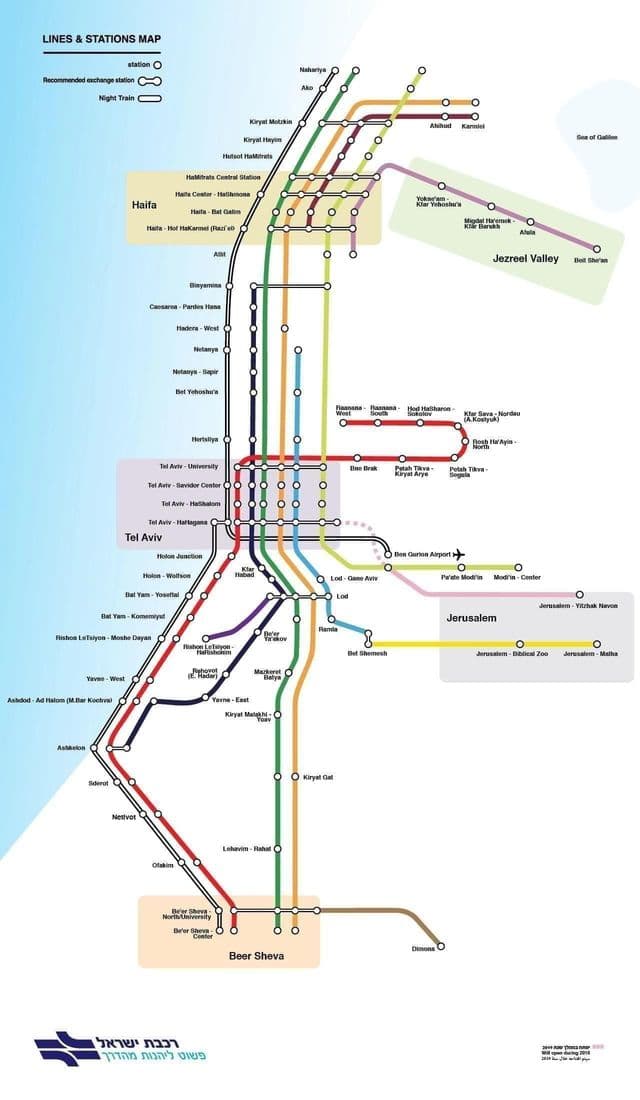 Plan du chemin de fer de Jerusalem