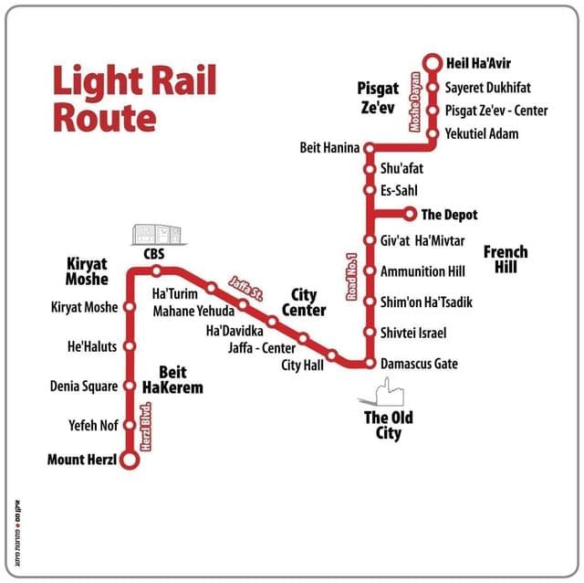 Plan des stations de tramway de Jerusalem